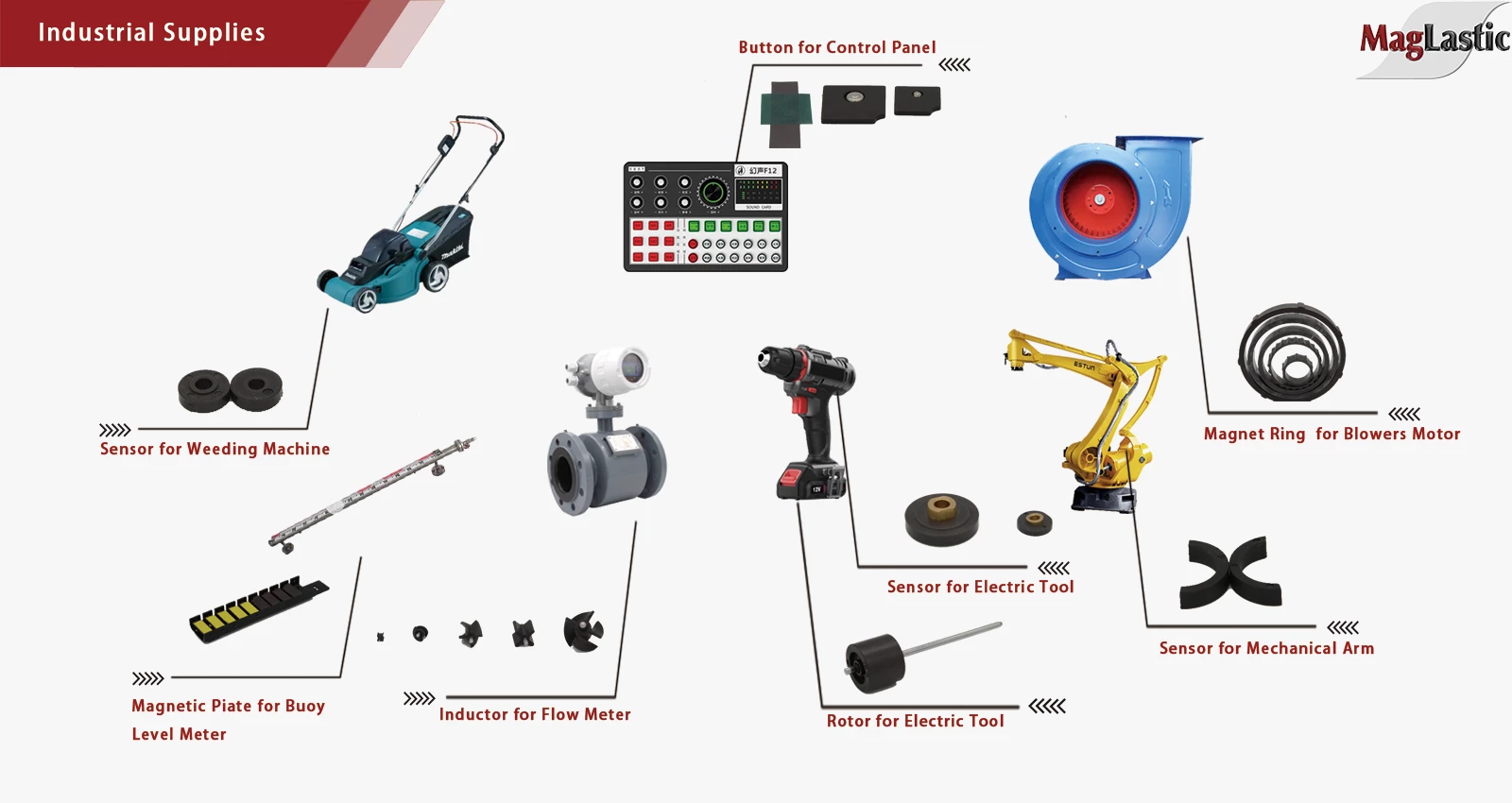 Magnets for Industrial Automation