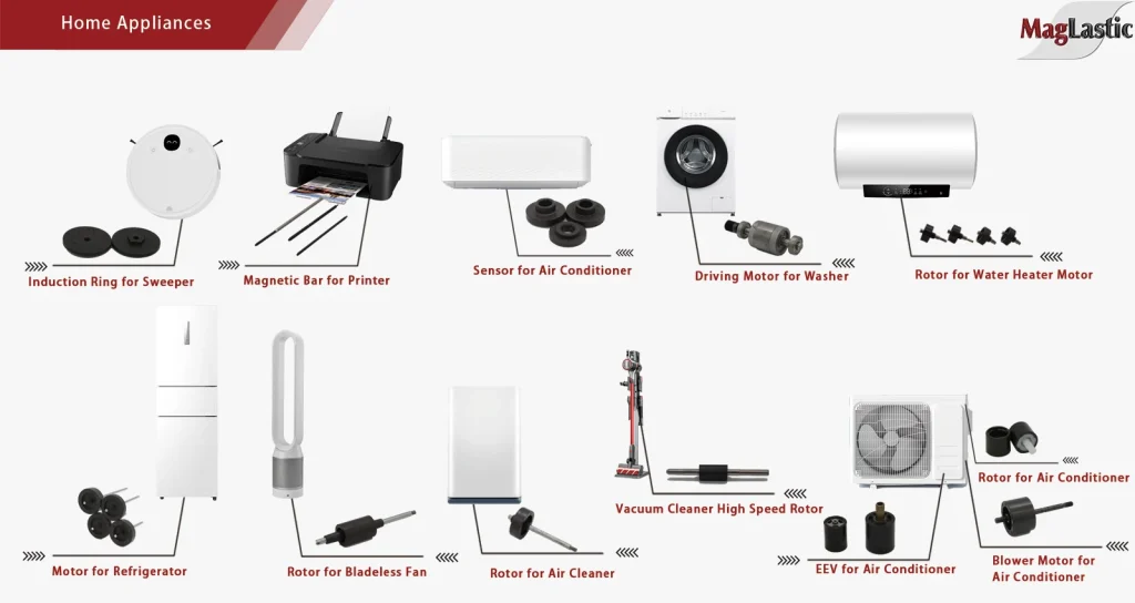 Magnets for Household Appliances