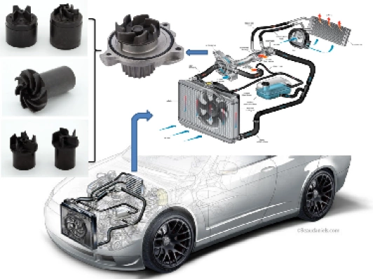Cooling Water Pump