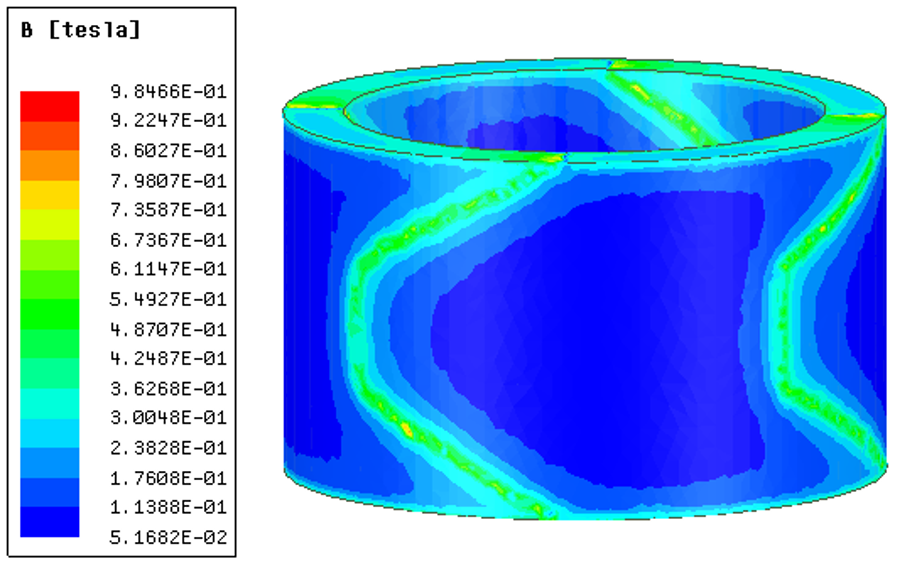magnetic field simulation of magnets 2