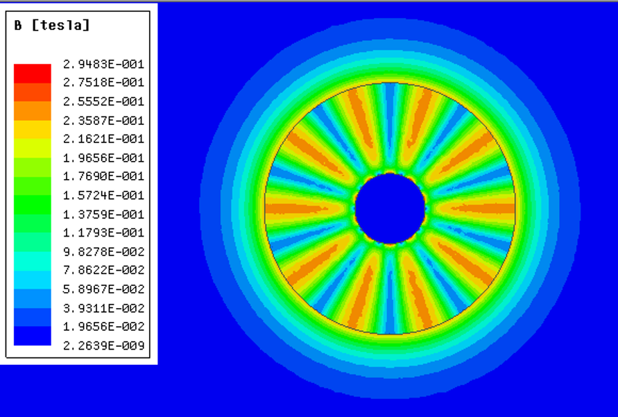 magnetic field simulation of magnets 3