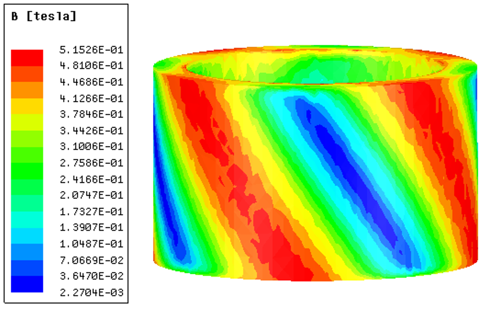 motor characteristic simulation5
