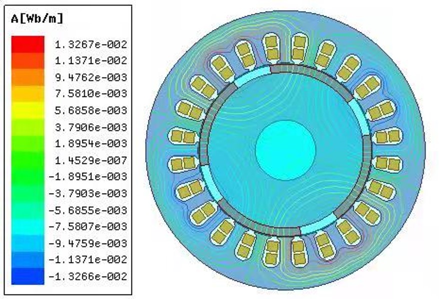 motor characteristic simulation7